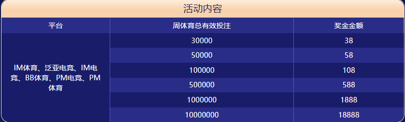 0524澳门24小时娱乐体育大闯关